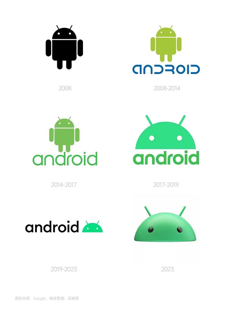android下载