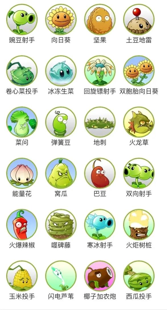 植物大战僵尸2 修改