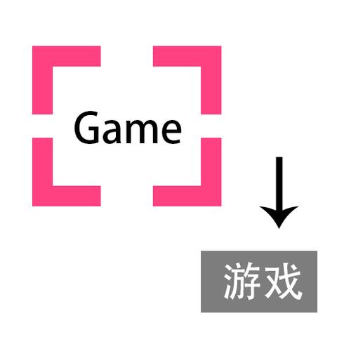 游戏翻译助手2026