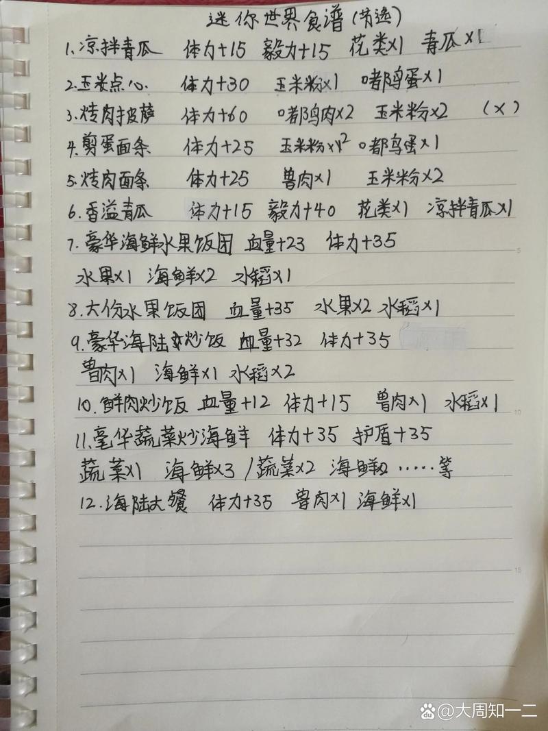 迷迷世界2026
