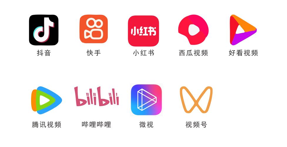短视频app