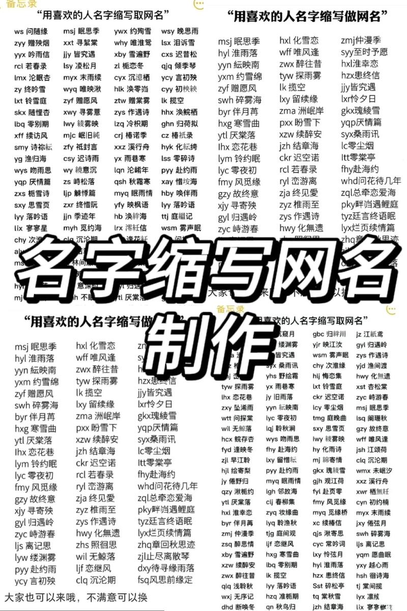 网名生成器2026