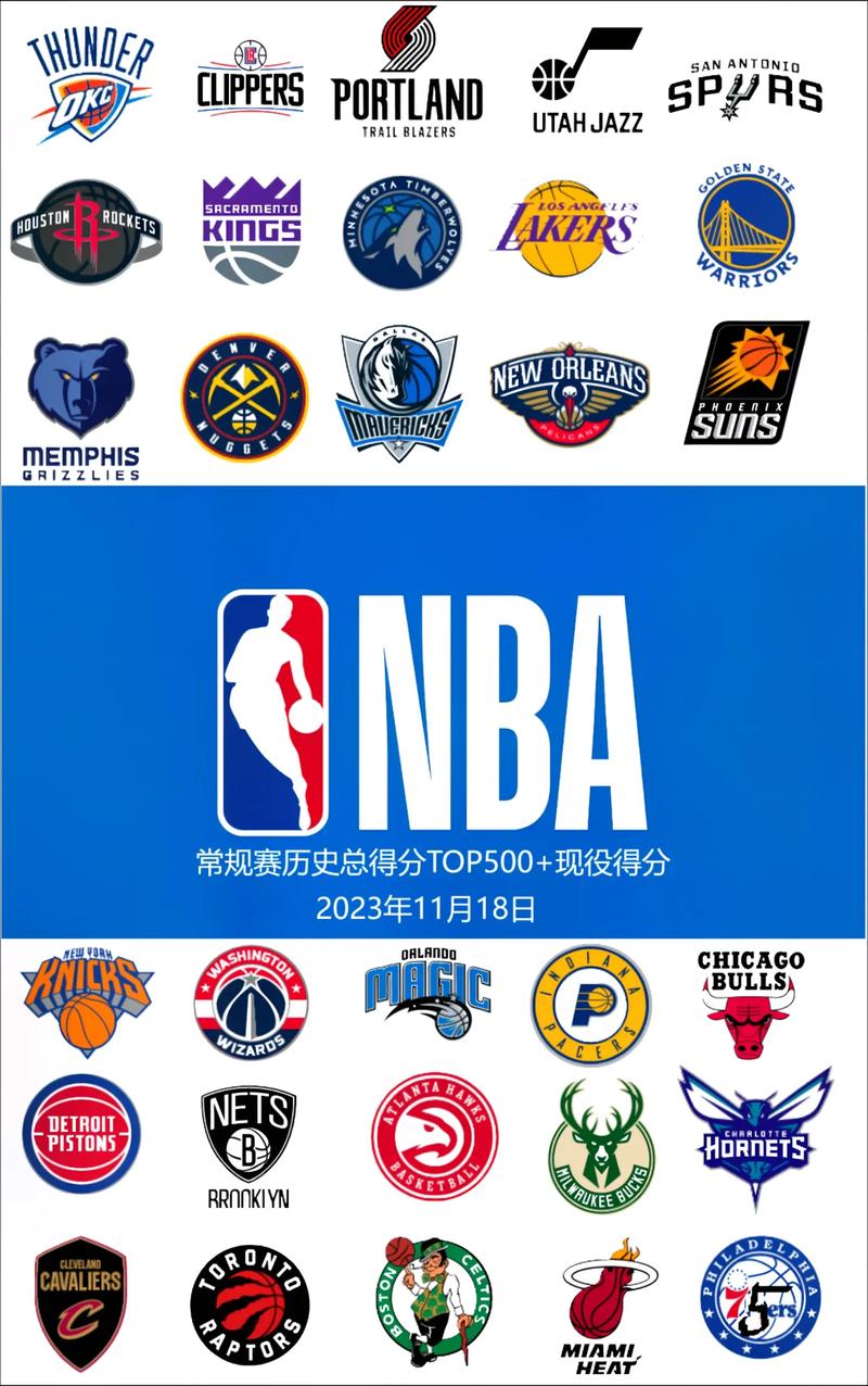 nba高清视频下载