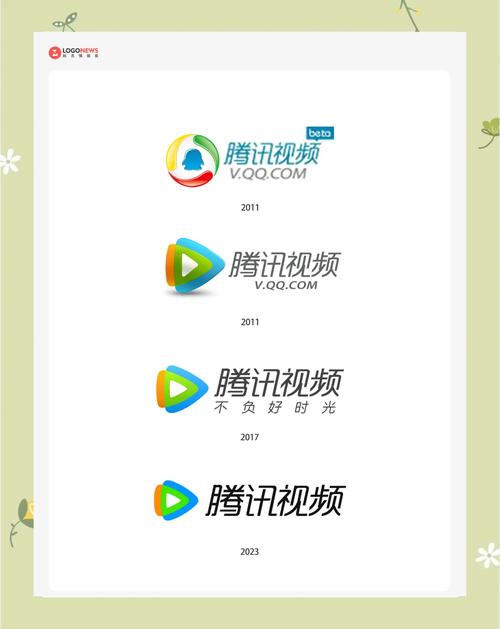 腾讯视频下载器2026