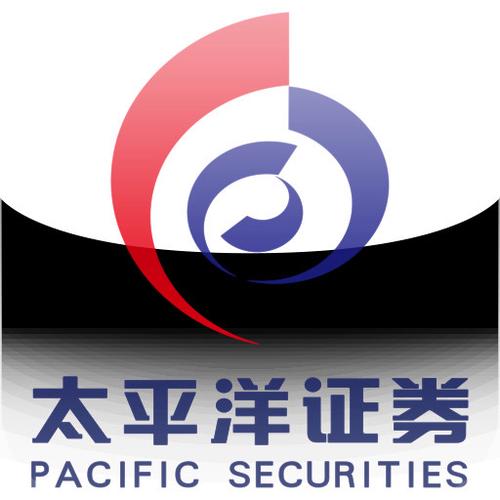 太平洋证券通达信
