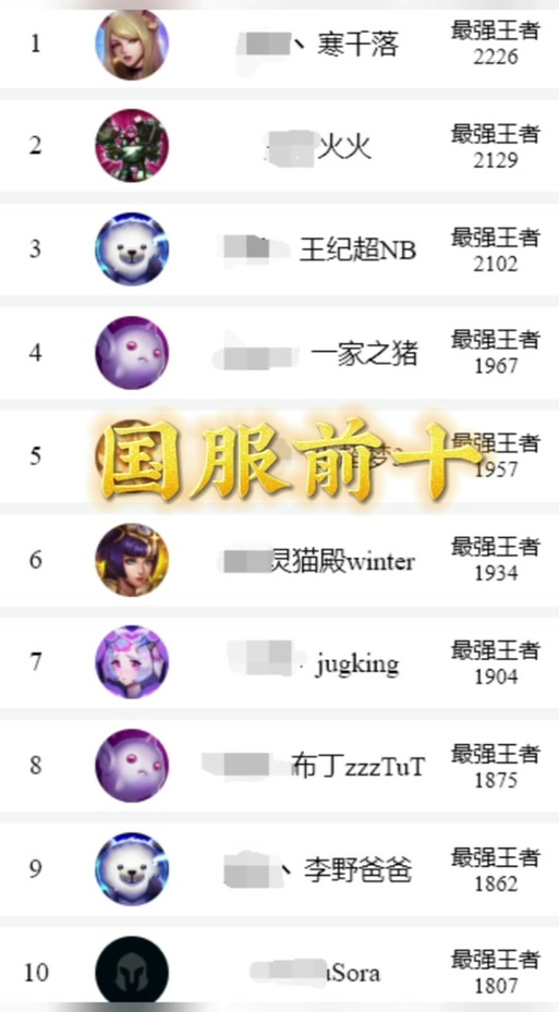 lol国服2026