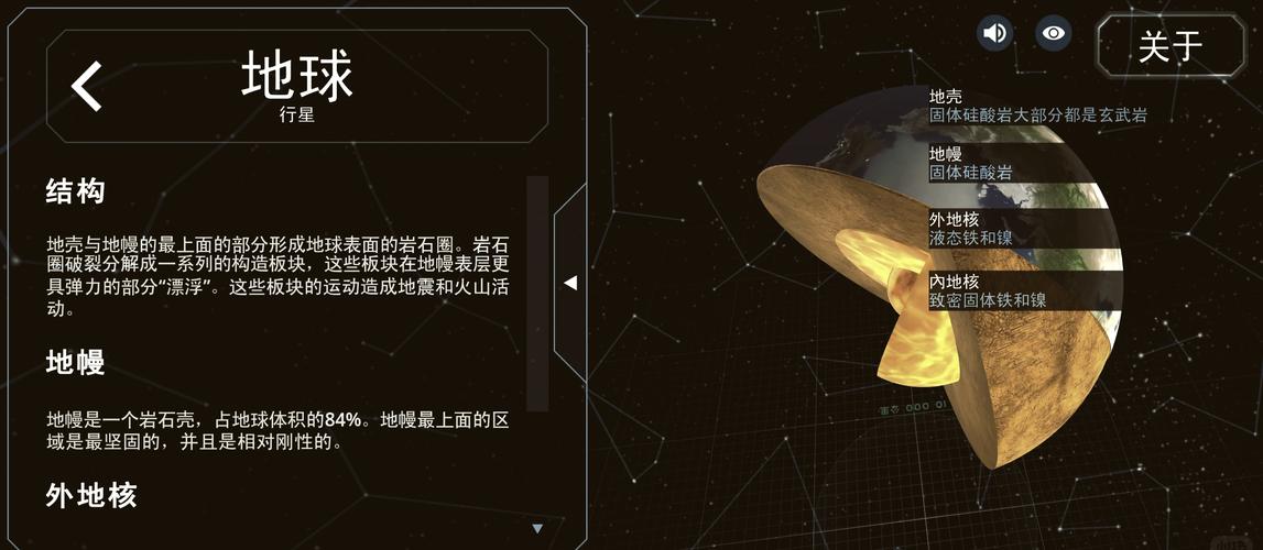 星球模拟2026