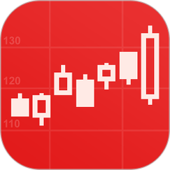 同花顺手机炒股