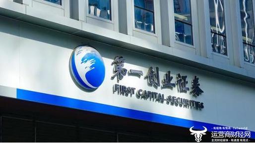 第一证券app下载2026