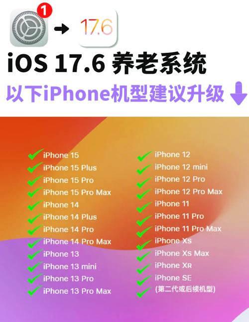 苹果6怎么下载软件2026