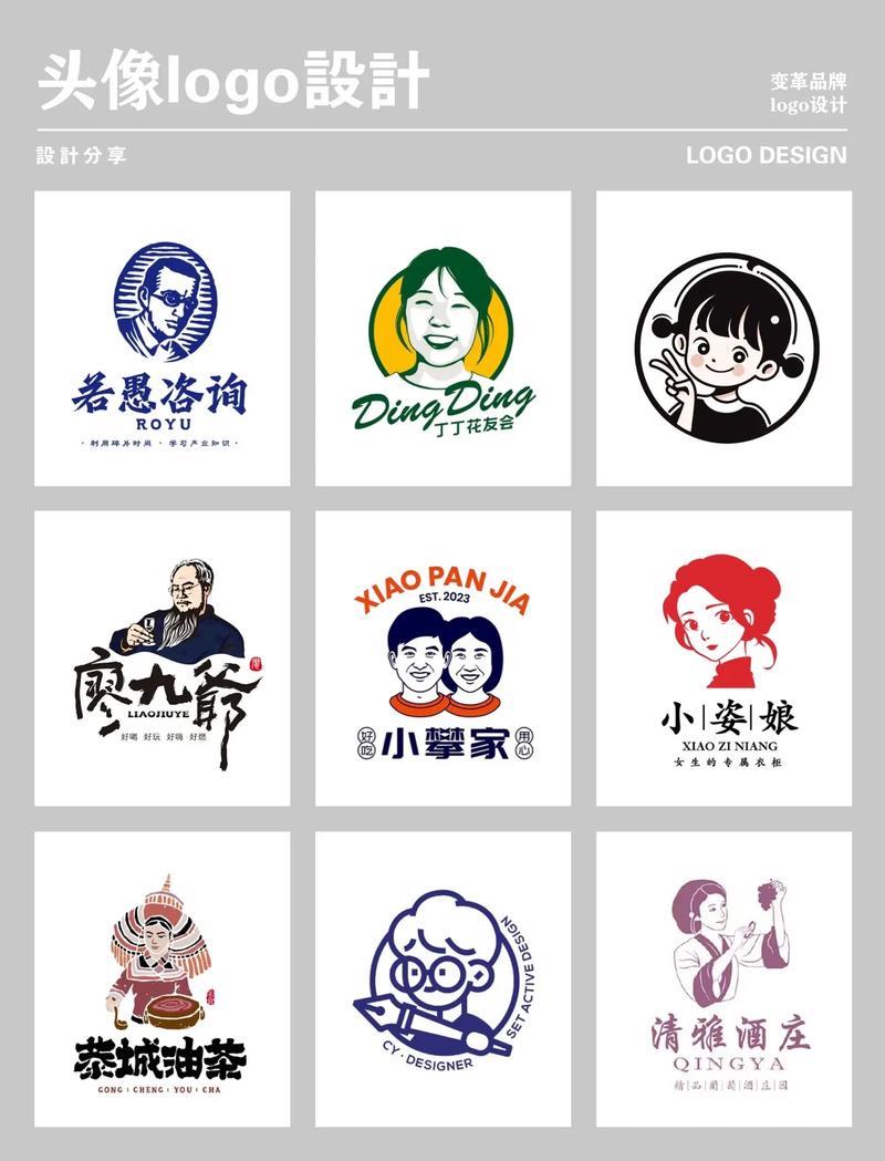 卡通头像制作