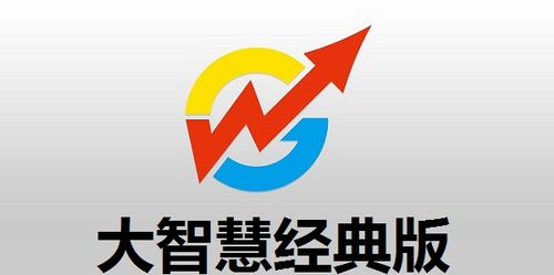 大智慧手机软件