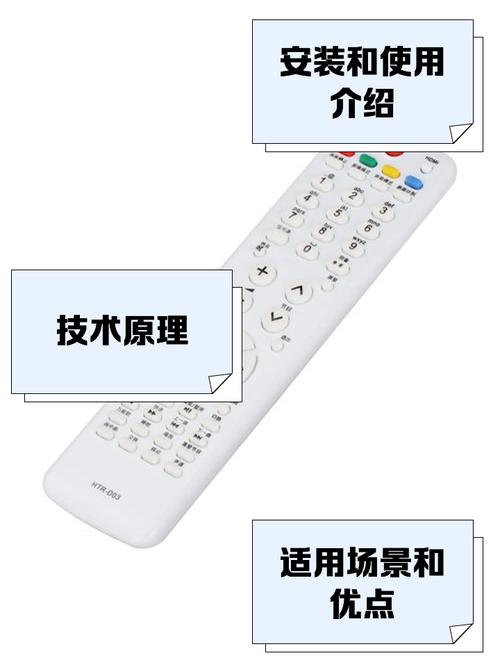 海尔电视遥控器手机版下载2026