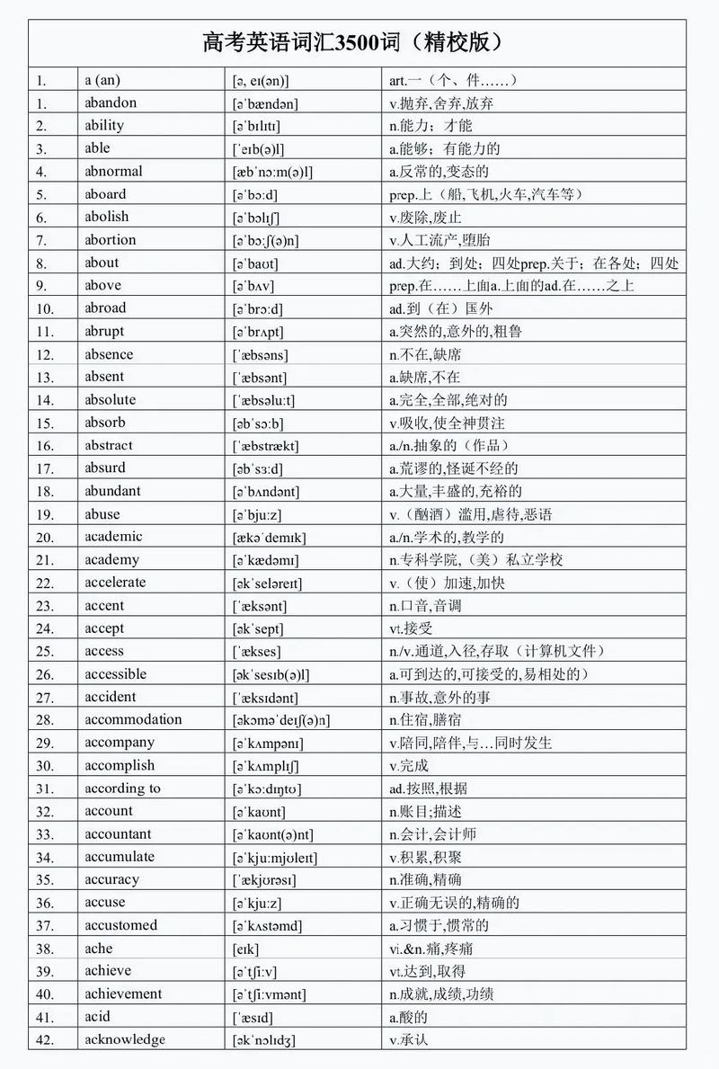 高中英语单词下载