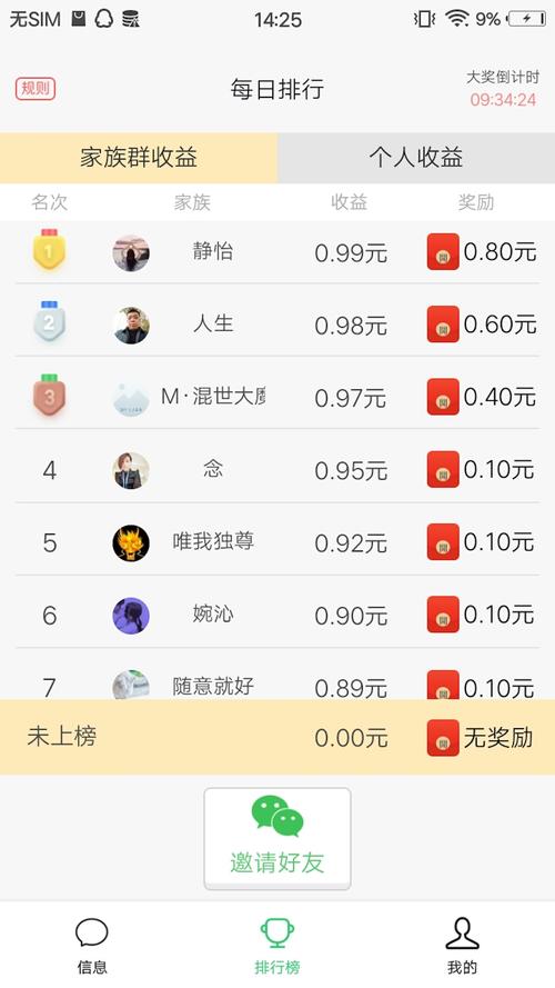 最强人类2026