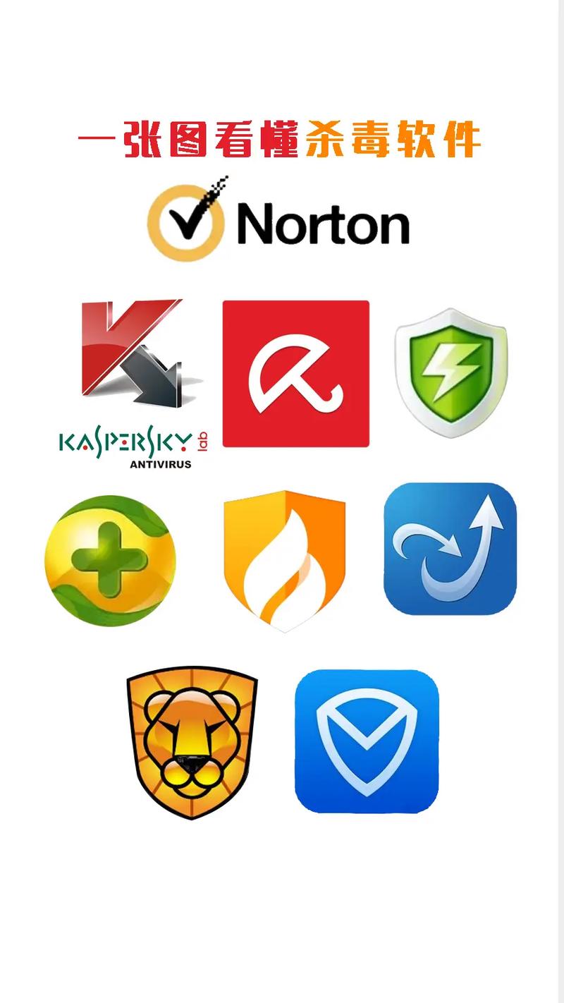 免费下载杀毒软件