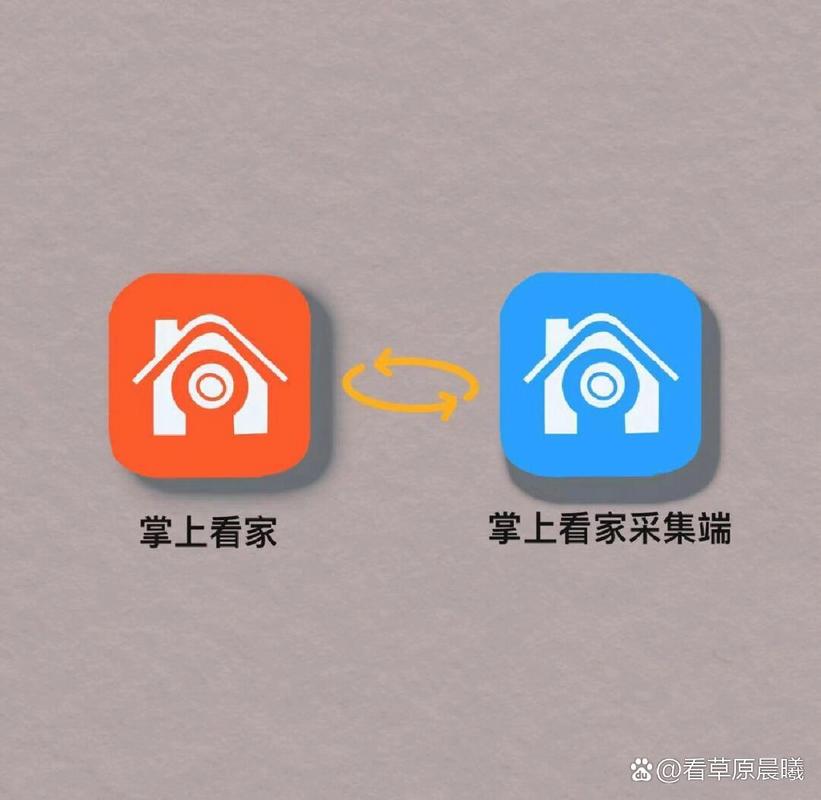 掌上看家app免费下载2026