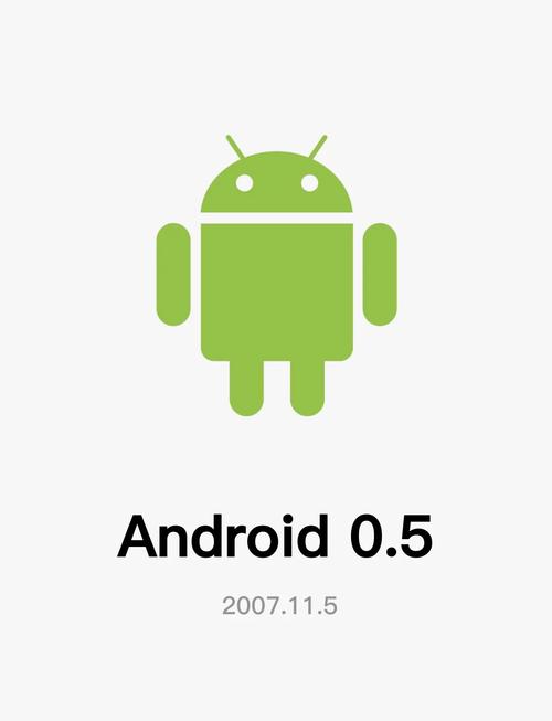 android 软件
