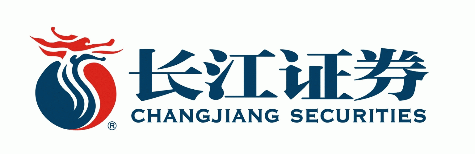 长江证券软件
