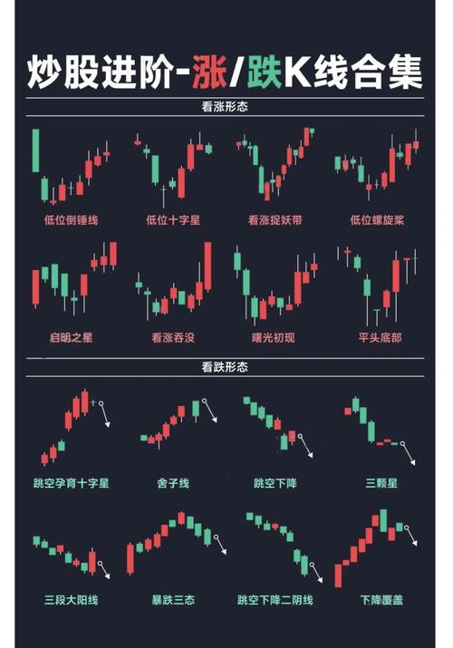 股市操练大全 下载