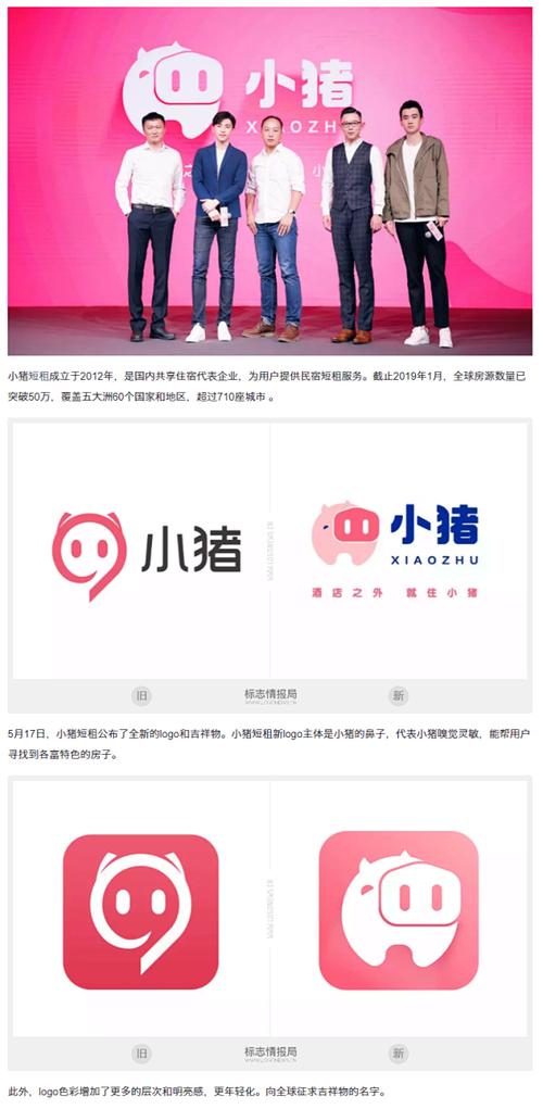 小猪短租2026