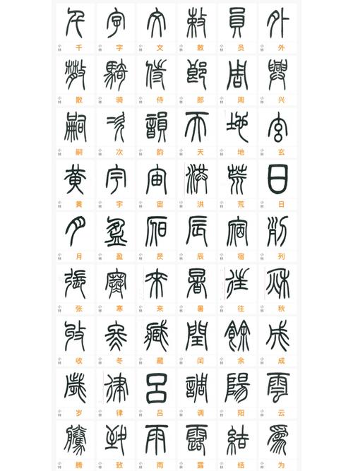 篆体字体