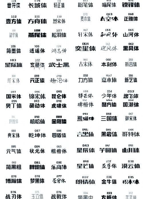 字体预览