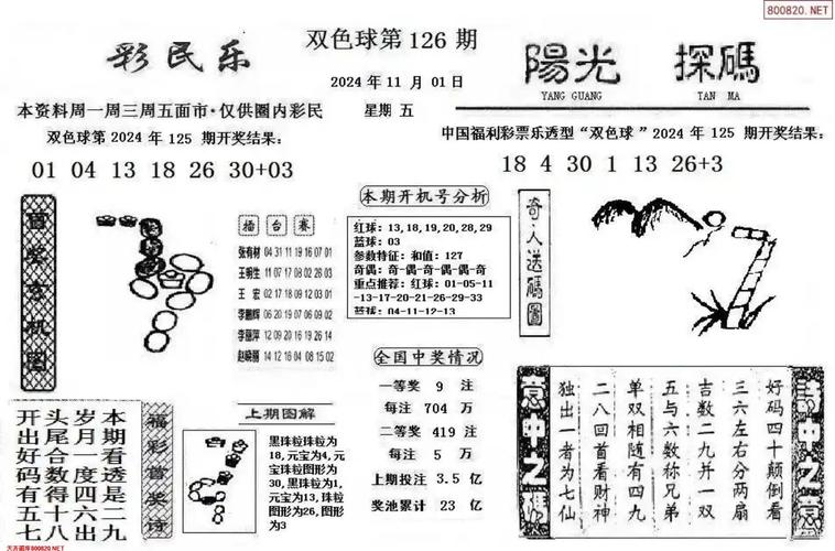 中国彩吧更懂彩民