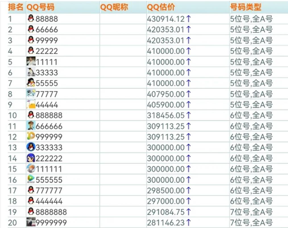 QQ下载免费安装下载2026