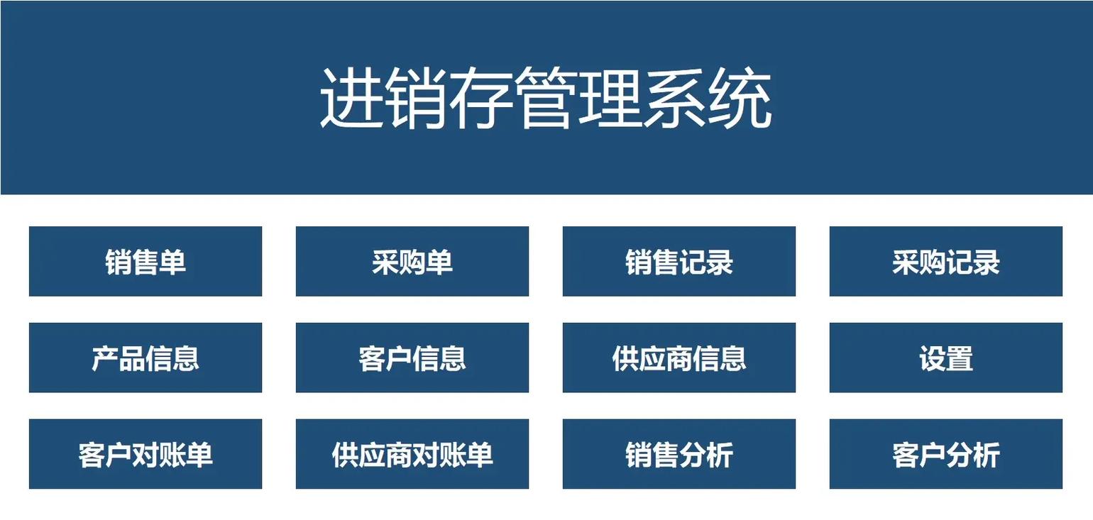 里诺进销存管理软件