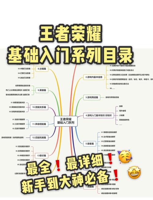 游戏攻略