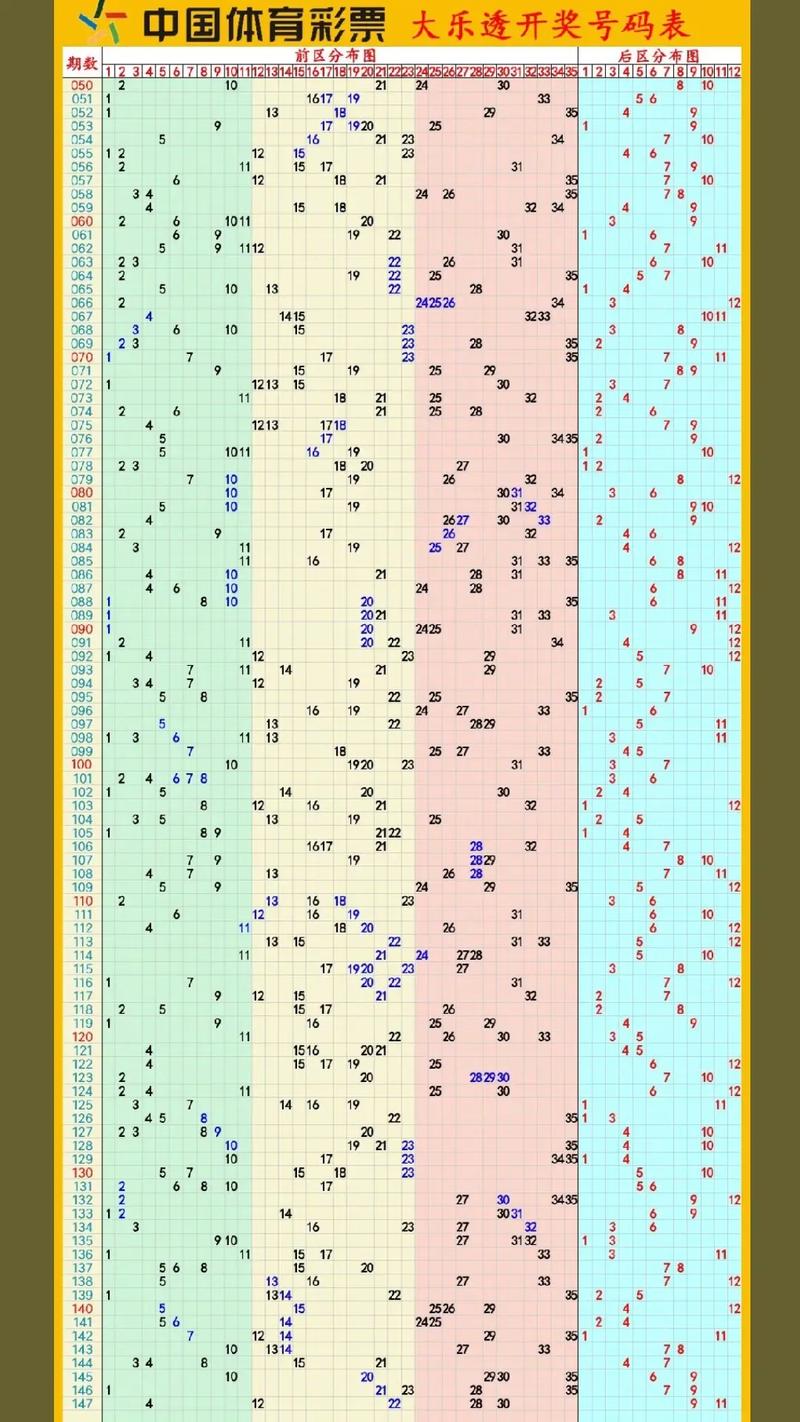 浙江风采走势图