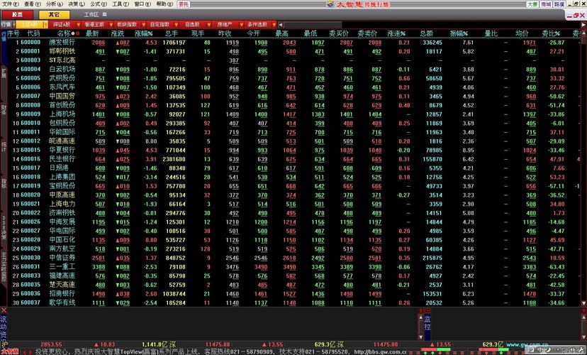 大智慧交易系统下载