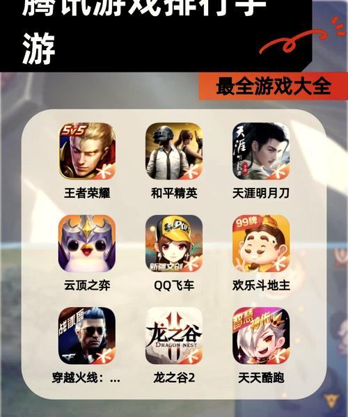 腾讯新出的网络游戏