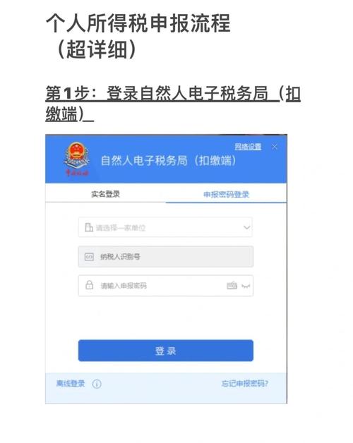 河北省地税网上申报