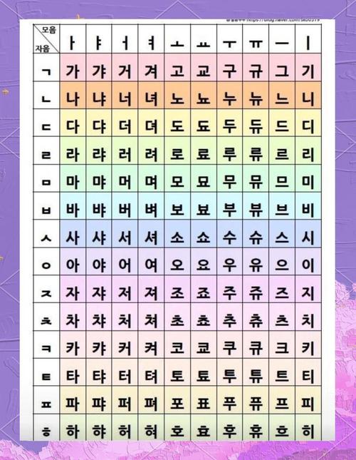 韩文字库下载