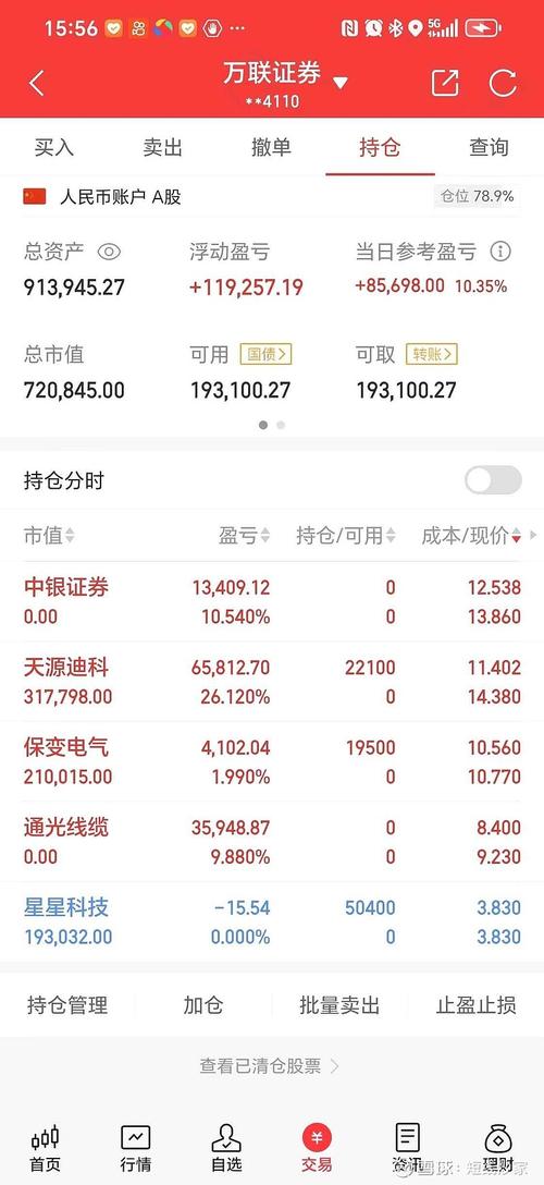 英大证券网上交易