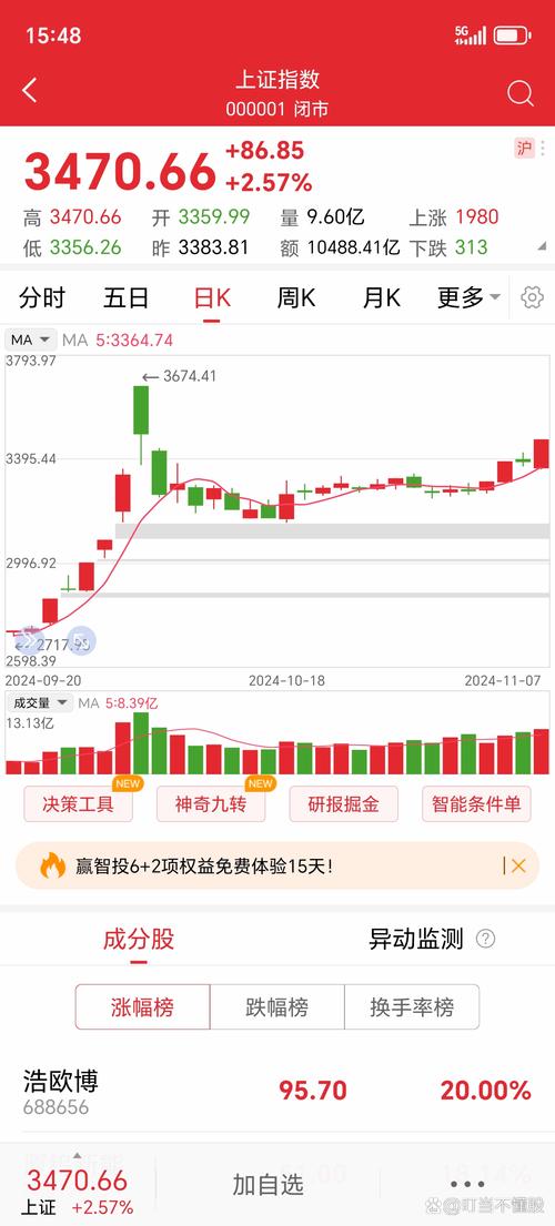 广州证券网上行情