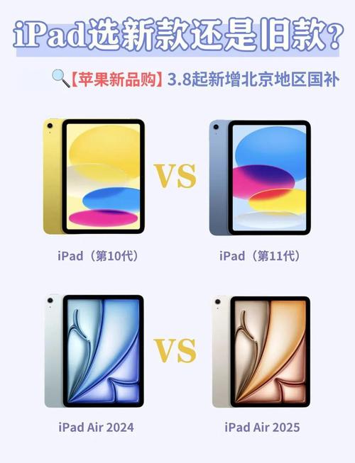 全聚合ipad版