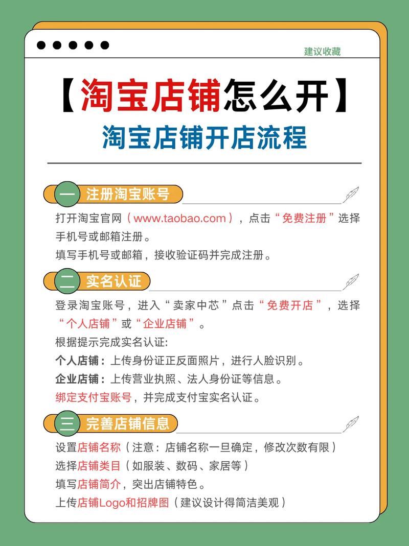 淘宝开店教程下载