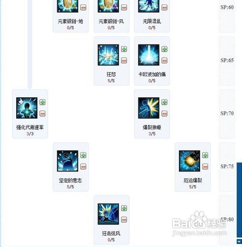 艾尔之光加点器