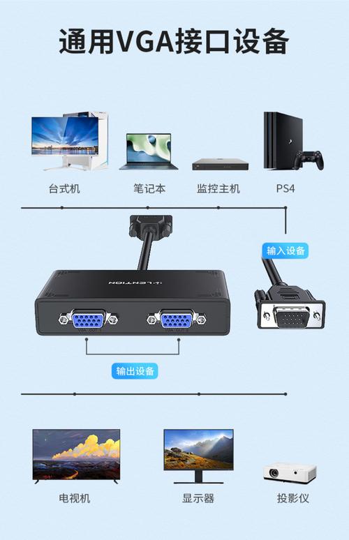 视频控制器vga兼容