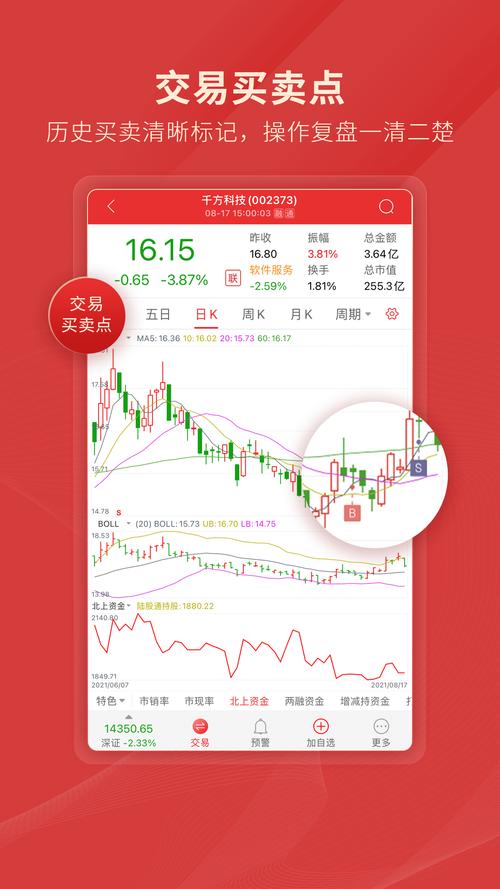 下载齐鲁证券通达信