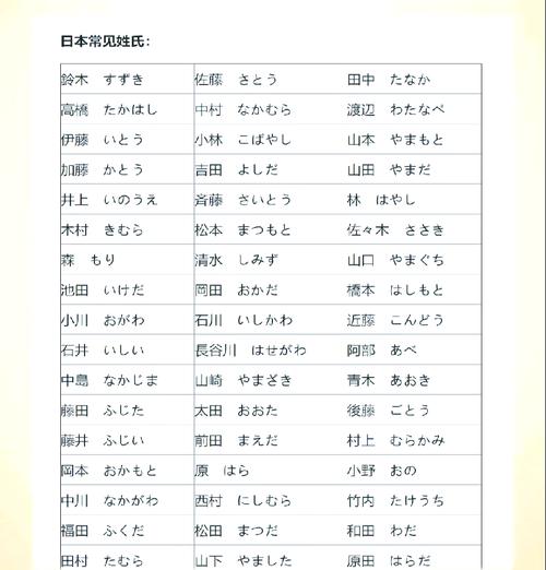 日语发音词典