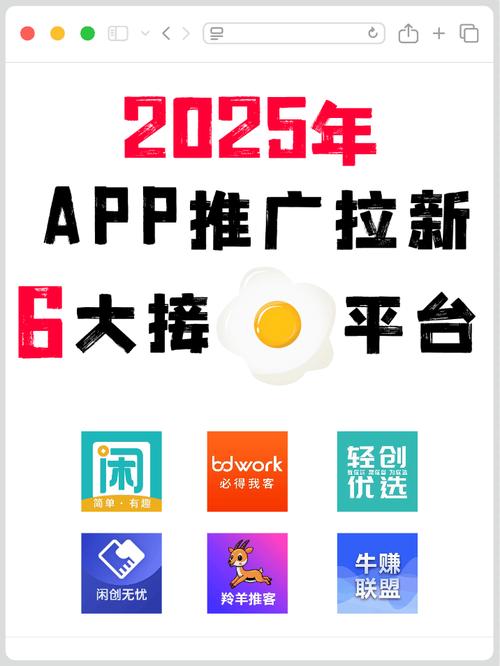 网络推广 软件