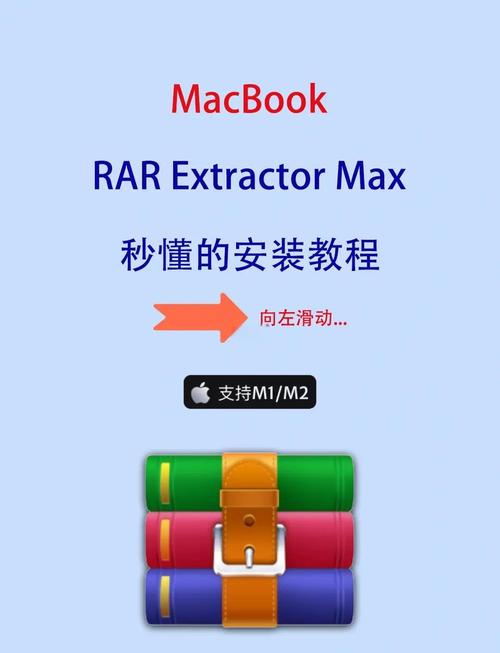 mac解压软件