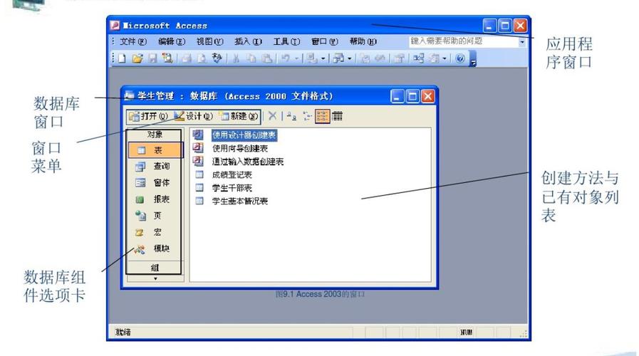 办公软件2003下载
