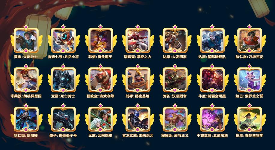 九把刀隐藏英雄密码