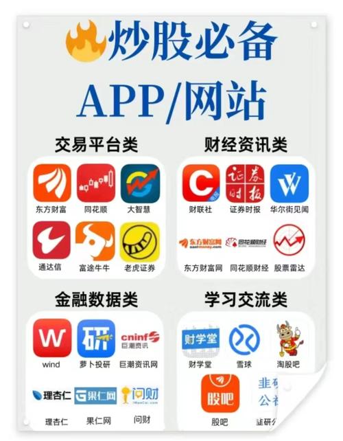 金通证券软件下载