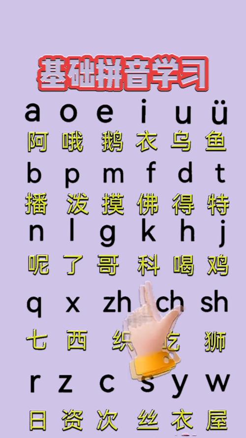 汉语拼音教学视频下载